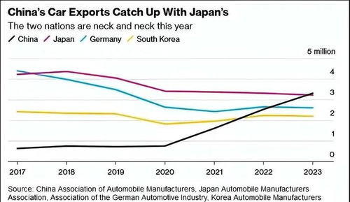 地缘变局下的个人视角：俄美接触加速带来的思考