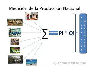 2024年俄罗斯经济增长率超越G7国家，我见证历史的时刻