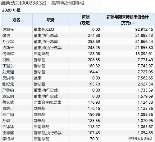 2025年，演艺圈的星光黯淡：13位名人离世背后的故事