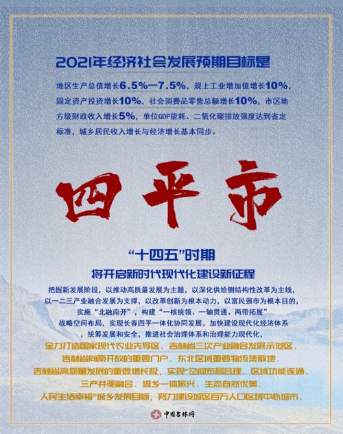 从各地“任务书”看决胜“十四五”：小王的观察与思考