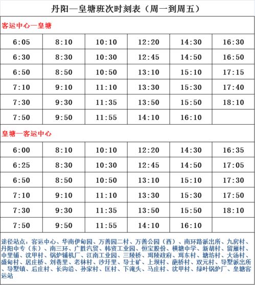 看准方向，勇敢迈出第一步：从迷茫到清晰的成长之旅