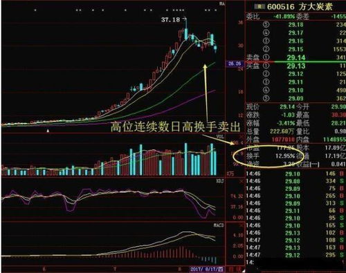 以赚钱为目标，他用简书书写逆袭之路