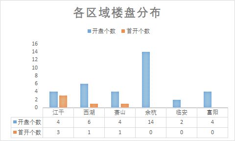 2月底大回暖，3月初剧烈降温：是天气异常还是自然规律？