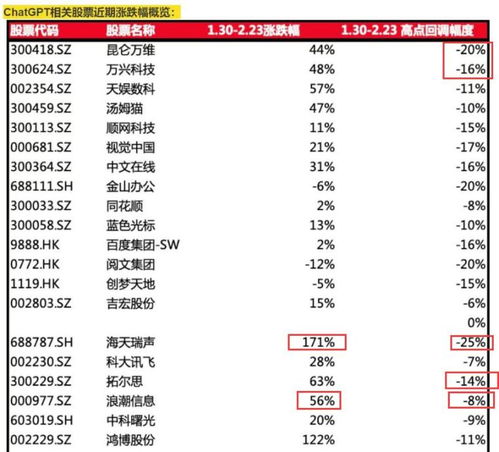 个人成长周总结：从平凡到闪耀的蜕变之路