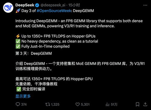 DeepSeek模型成本利润率545%，这个数字背后隐藏了什么秘密？