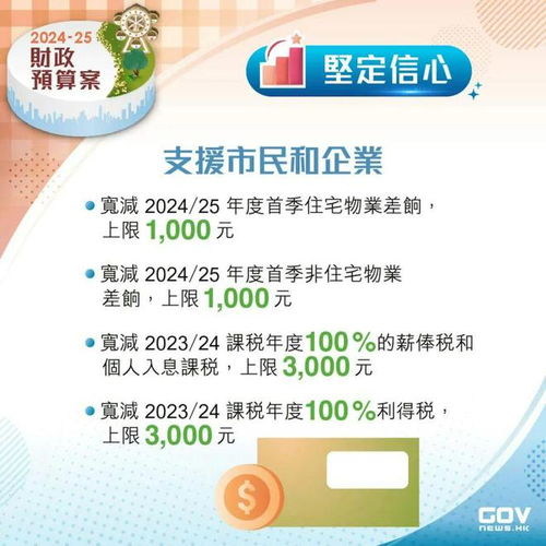 2025减肥打卡第二天：从136斤开始的蜕变之旅
