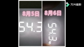 年后减重打卡第24天：从慵懒到自律的蜕变