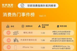 抖音电商大动作：巨量千川团队并入，目标直指GMV与商家ROI！