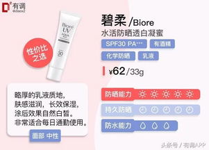 302天的美篇旅程：止一日常的坚持与蜕变