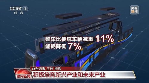 新质生产力引领下，小李眼中的中国经济活力