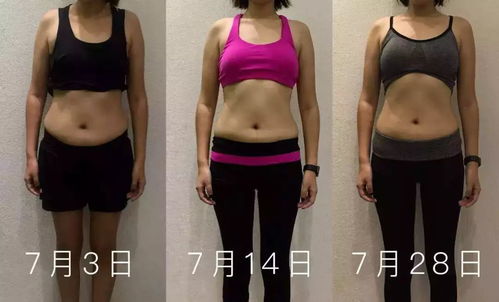 躺瘦？他用亲身经历告诉你，懒人也能逆袭身材