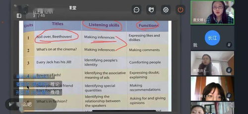 学费反馈小节①：从个人视角看教育投资的价值