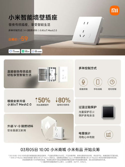 小米59元智能墙壁插座，让老家电焕发新生机！