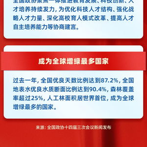 2025全国两会热点：小人物的视角看未来