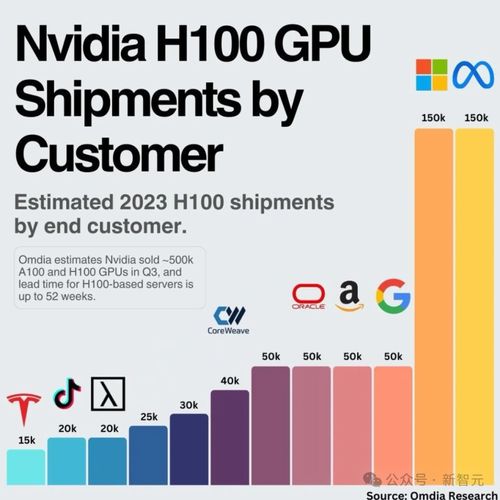 Meta AI眼镜暴涨210%，他却感叹：先烈的路不好走
