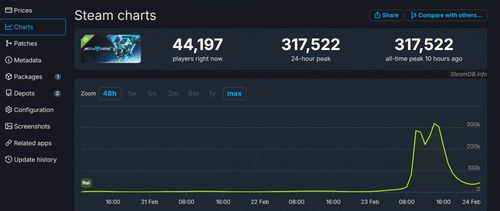《解限机》：国产机甲游戏的崛起之路