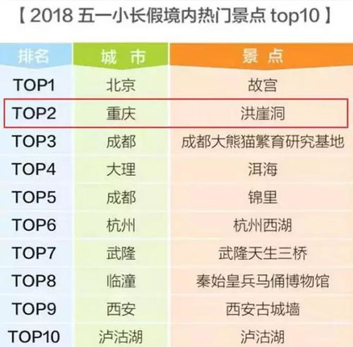 3/3 “此地”阅读打卡——《关键跃移》第三章：从迷茫到觉醒