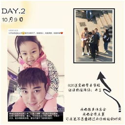 五岁萌娃的奇妙艺术世界：从看妈妈作画到国画信手拈来