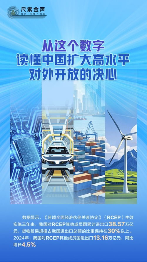 深度解读：我眼中的中国高水平对外开放决心