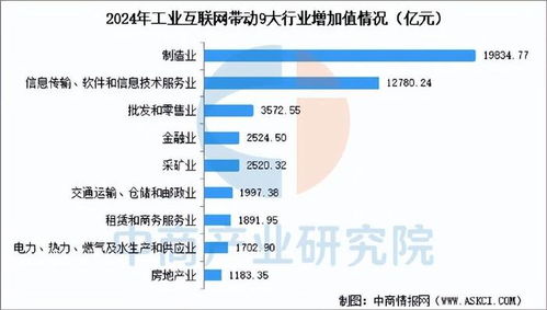 2025，互联网巨头的“大乱斗”：AI驱动下的新战场