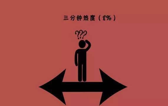 自我反思：从平凡到卓越的蜕变之路