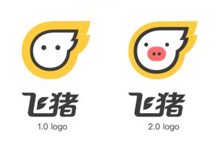 飞猪超级VIP！往返香港仅600元起，打工人必备攻略