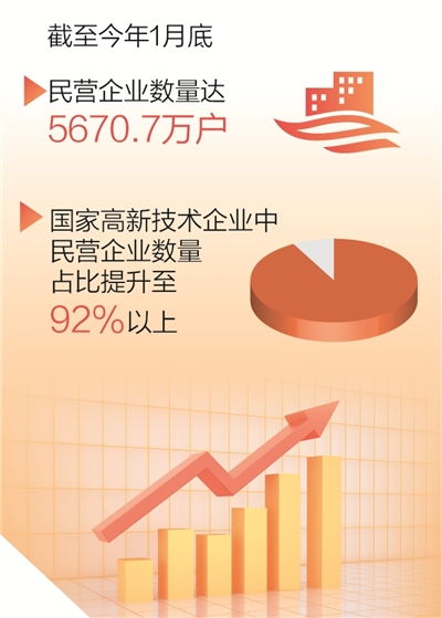 四组数据带你感受中国经济的活力与韧性