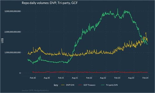 面对市场动荡：如何突出重围？一位中央控制系统从业者的思考