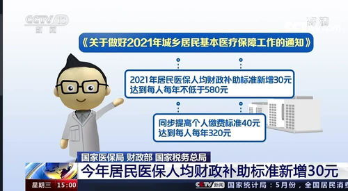 居民医保财政补助再提高30元：小李的视角看政策红利