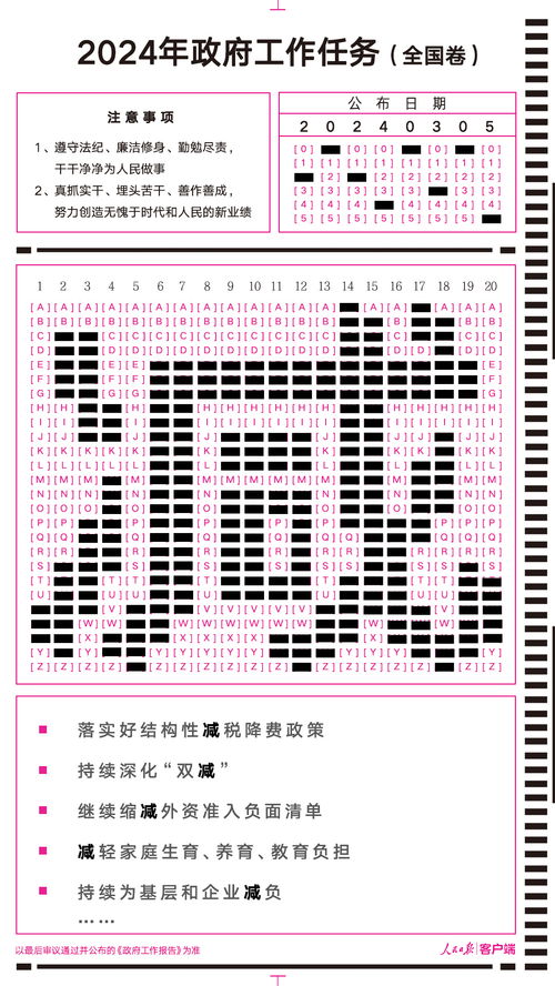 两个字回顾2024成绩单：砥砺前行