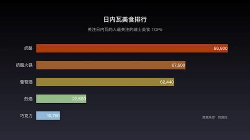 用ggraph绘制网络图：小白也能轻松上手的NAR图表制作攻略