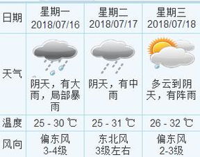每周上班不超44小时？我亲历的职场变革