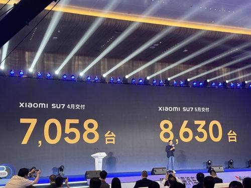 雷军的小米SU7：奇迹背后的故事