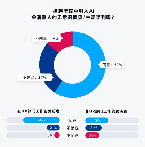从删除到断舍离：我的一场自我救赎之旅
