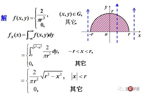 边函数：从零到精通，探索编程世界的奇妙之旅