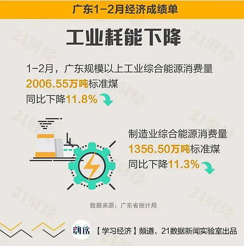 9图速览2025消费新图景：他眼中的市场变革与机遇