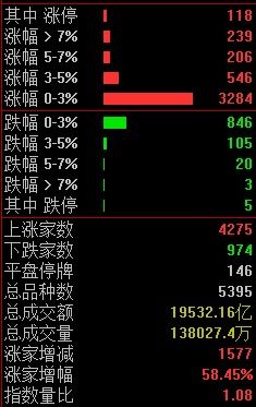 Manus引爆AI概念股：一场科技与资本的盛宴