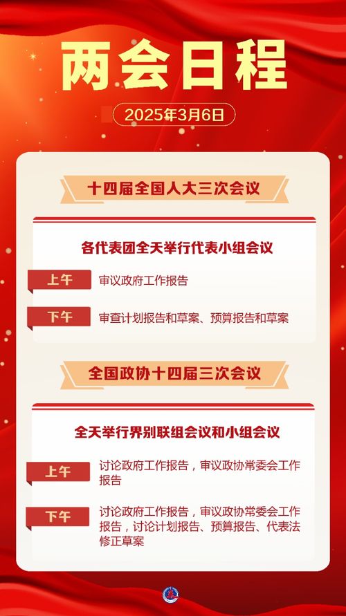 3月6日两会热点：小王的观察与思考