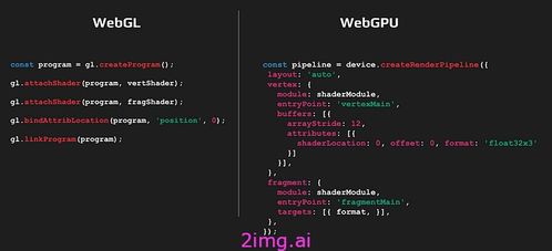浅谈WebGL：从零开始了解3D图形的未来