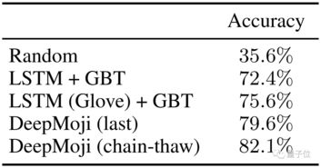 AI真的比人类更懂自己？人大代表热议生成式AI的潜力与风险