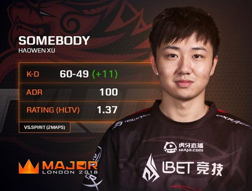 见证奇迹：天禄战队成功晋级EPL正赛，绿龙助阵点燃全场