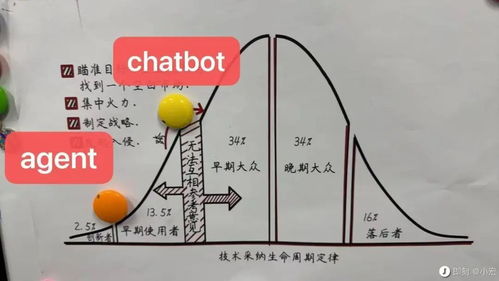 这款中国AI产品刷屏全网，DeepSeek之后的又一惊喜！