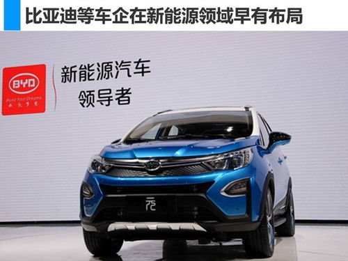 比亚迪435亿港元H股配售背后：个人视角解读其战略意图与市场影响