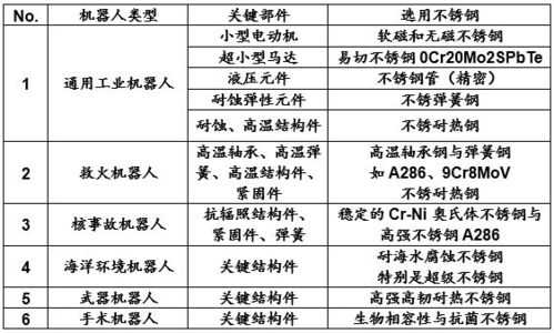 2025.3.10：他的一天，平凡中的不平凡