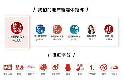 解读2025年政府工作报告：降准降息如何影响你的钱包