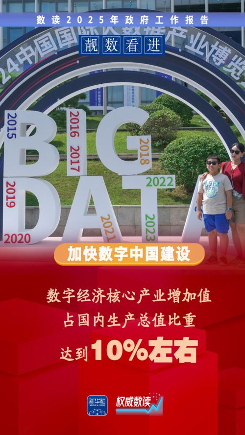 数据看“进”：从腾讯视角解读经济与AI的双重进步