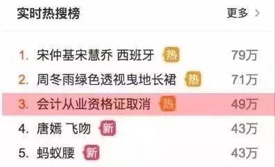 如何看待考证这件事？从个人视角出发的深度剖析