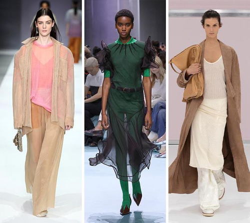 2025春夏流行趋势大揭秘：透明感材质与粉彩色的梦幻碰撞