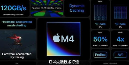 苹果发布2025款MacBook Air：M4芯片加持，7999元起售