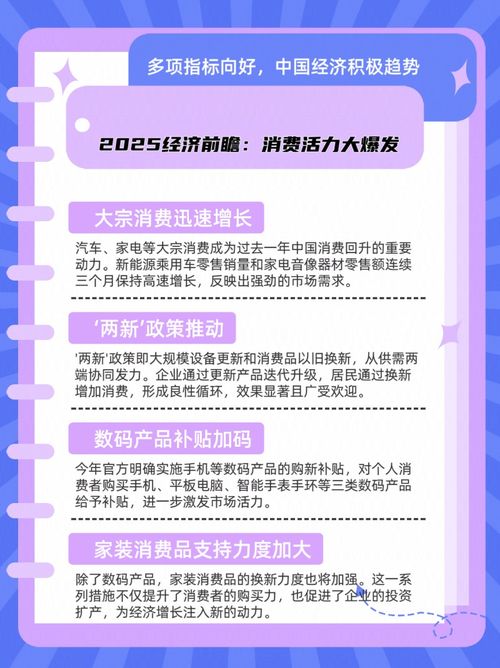 2025经济热点：个人视角下的中国经济新趋势